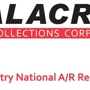 Alacrity Collections Corp