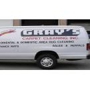 Gray's Carpet Cleaning Inc