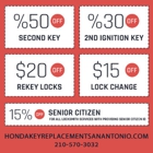 Honda Key Replacement