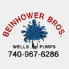 Beinhower Bros Drilling Co gallery