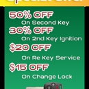 Car Locksmith Stockbridge - Locks & Locksmiths