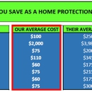 Home Protection Bureau - Major Appliance Refinishing & Repair