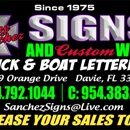 Tony Sanchez Signs - Signs