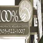 100% Chiropractic