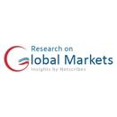 Research on Global Markets - Market Research & Analysis