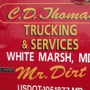 C D Thomas Co Inc