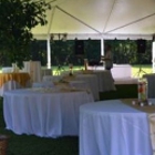 Tiger Canopy Rentals LLC