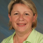 Dr. Anna Gajda, MD