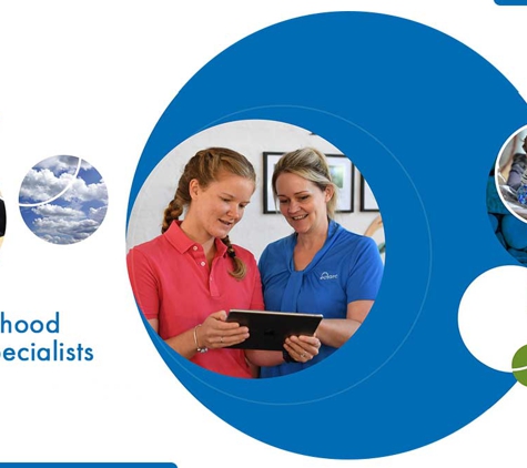 ECTARC - Early Childhood Training And Resource Centre - Port Kembla, NSW. Early Childhood Training Specialists