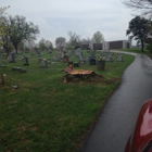 Alexandria Cemetery Co