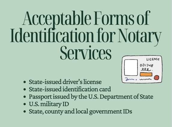 The Ink Notary & Immigration - Melbourne, FL. For a notarization in Florida, acceptable forms of ID are included in the picture