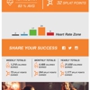 Orangetheory Fitness gallery