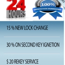 Renton Locksmith - Locks & Locksmiths