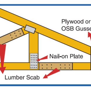 Ema Structural Forensic Engineers - Orlando, FL. roof truss repair drawings by EMA engineers