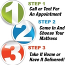 Mattress By Appointment - Mattresses