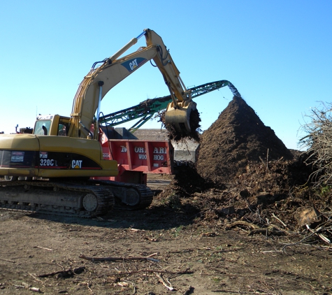 St Louis Composting - Valley Park, MO