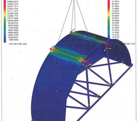 Steven Mccoll - SM Consulting Engineers - Charlestown, NSW