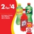 Timewise Food Stores - Convenience Stores