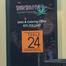 Table 24 - Restaurants
