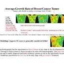 Thermography of Brevard LLC - Health & Wellness Products