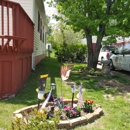 Sun Communities, Inc - Mobile Home Parks