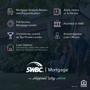 SWBC Mortgage Henderson - The District at Green Valley Ranch