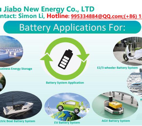 Key Battery Service - Unanderra, NSW