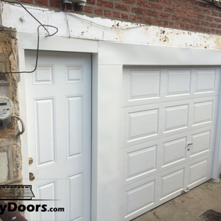 PhillyDoors, Inc.