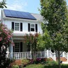 NC Solar Now, Inc.