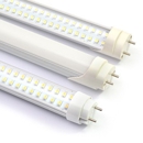 Led Solutions