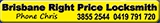 Brisbane Right Price Locksmith - Locksmiths & Locksmith Services