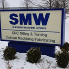 Smw Tooling Inc