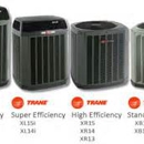 Lubinski's A/C & Refrigeration - Refrigerators & Freezers-Repair & Service
