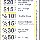 Cheap Locksmith Bedford