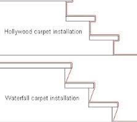 Sullivan And Son Carpet Inc - Hamden, CT. Stair runner and wall-to-wall installation options