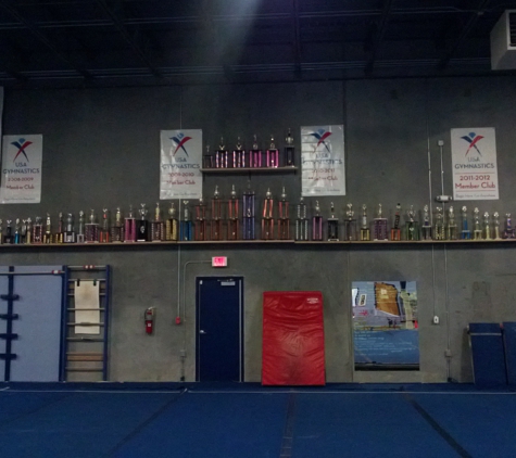 Gymnastics Elite - El Paso, TX