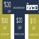 Locksmith League City TX - Locks & Locksmiths