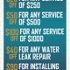 Plumbers Pearland TX