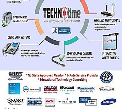 Technotime Business Solutions - East Rutherford, NJ