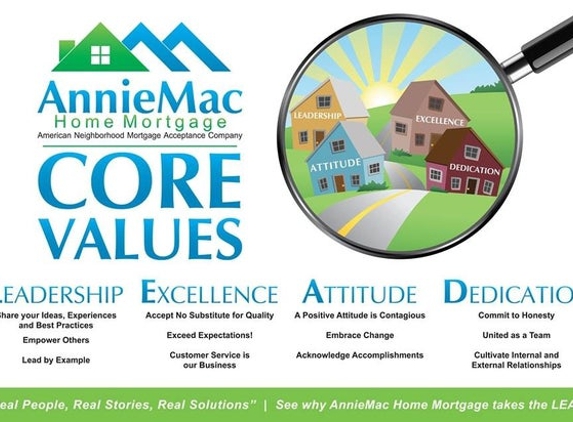 AnnieMac Home Mortgage - Netcong, NJ