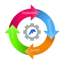 Miracle Technologies Inc - Computer Service & Repair-Business