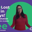 Dr Urshan Health & Weight Loss Center