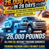 ABC Truck Driver Training gallery