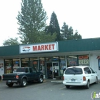In & Out Market