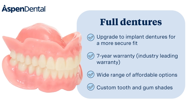 Aspen Dental - Cleveland, OH