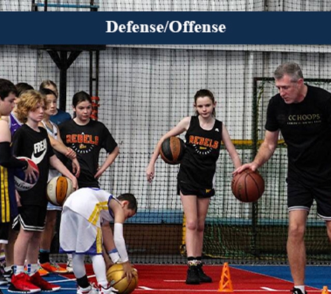 CC Hoops Basketball Central Coast - Kincumber, NSW. Defense/Offense