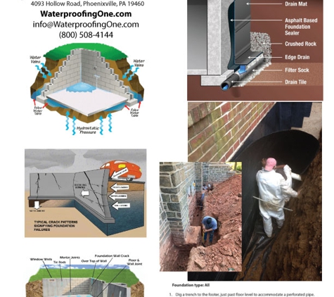 Waterproofing One - Phoenixville, PA