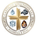 Castillo Solutions
