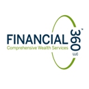 Financial 360 - Investment Advisory Service