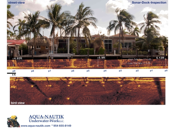 Aqua-Nautik Underwater-Work LLC. - Parkland, FL